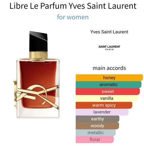 top notes ysl libre intense|ysl libre smells like.